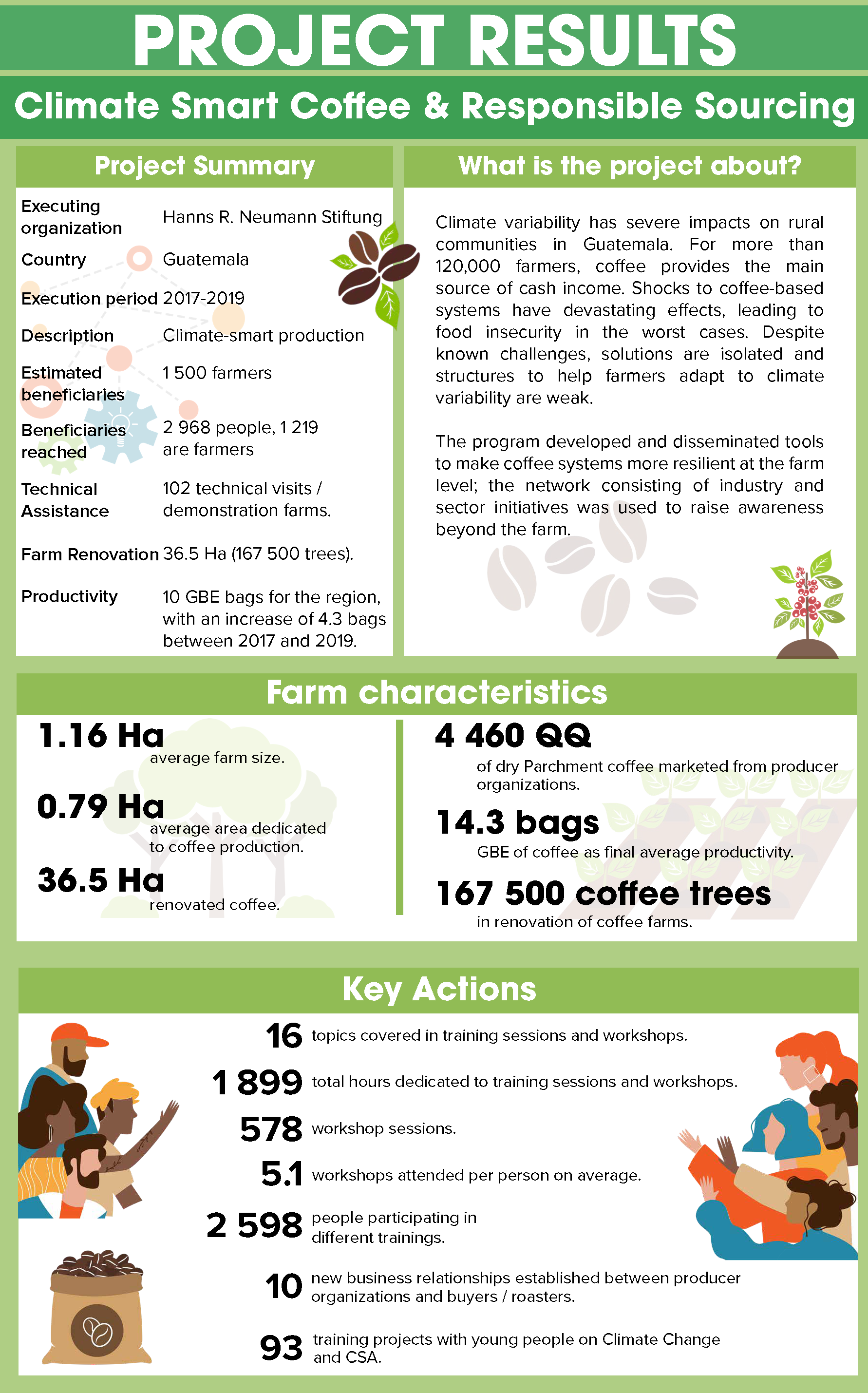 HRNS ENG 2_Página_1.png