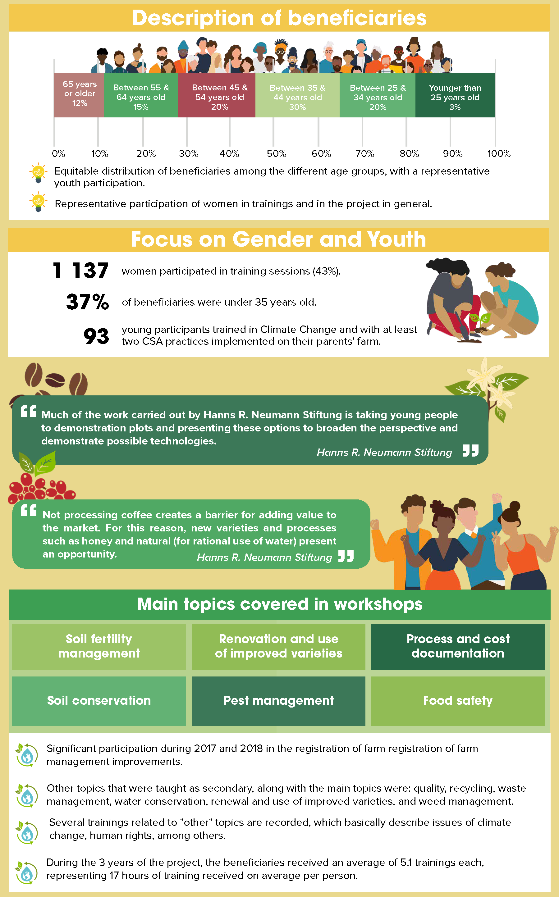 HRNS ENG 2_Página_2.png