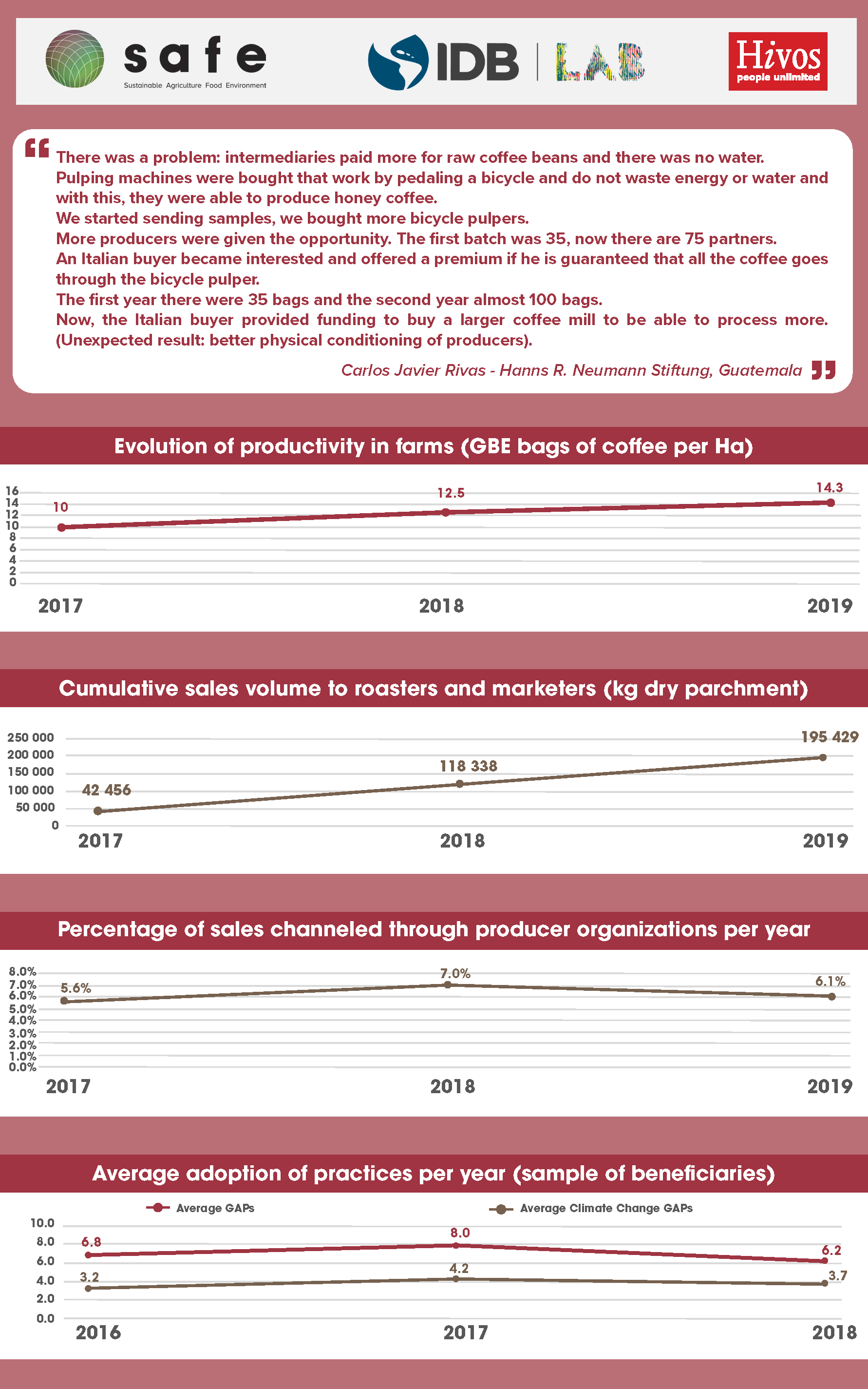 HRNS ENG 2_Página_3.png